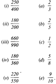 NCERT Solutions for Class 6 Maths Chapter 7 Fractions 48